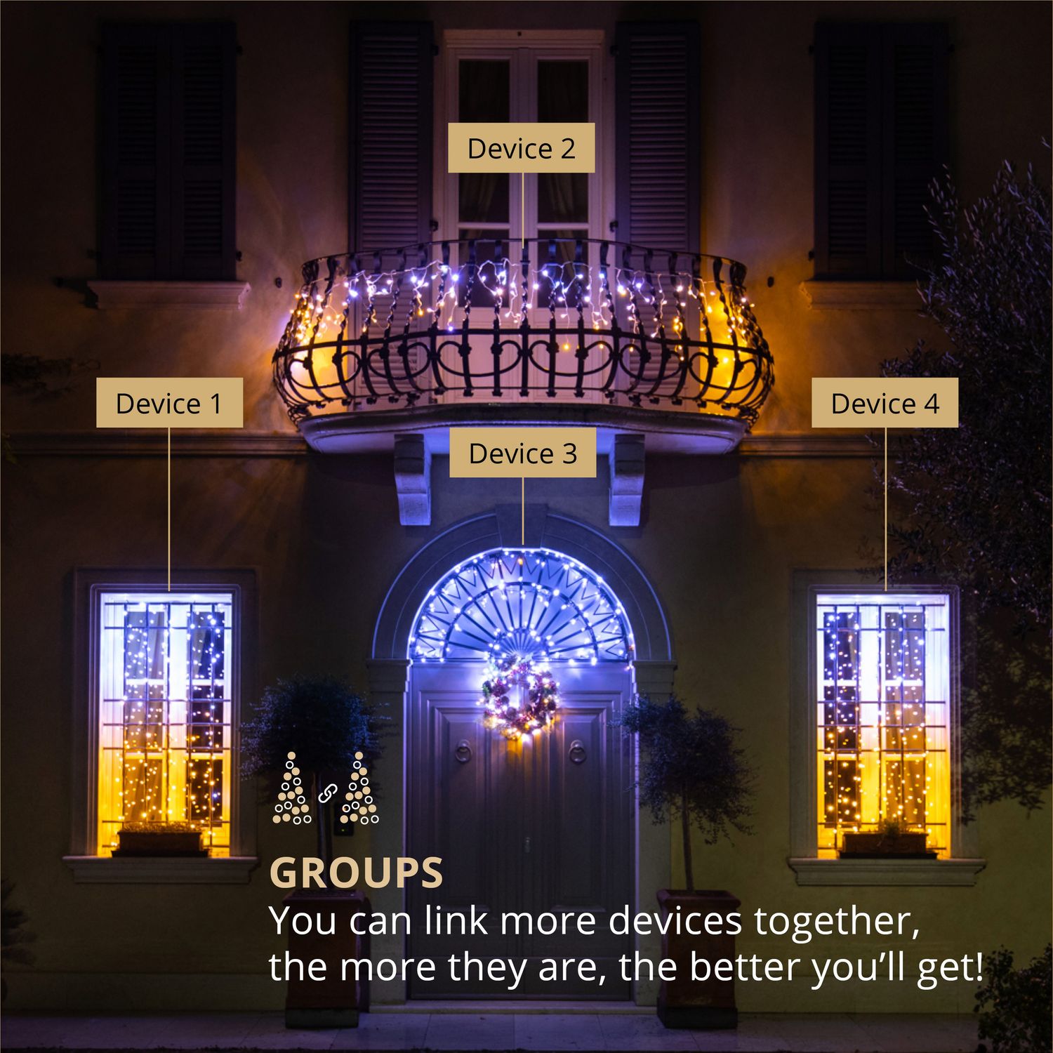 Cluster 400 AWW LEDs Gen.II IP44 Gold Edition