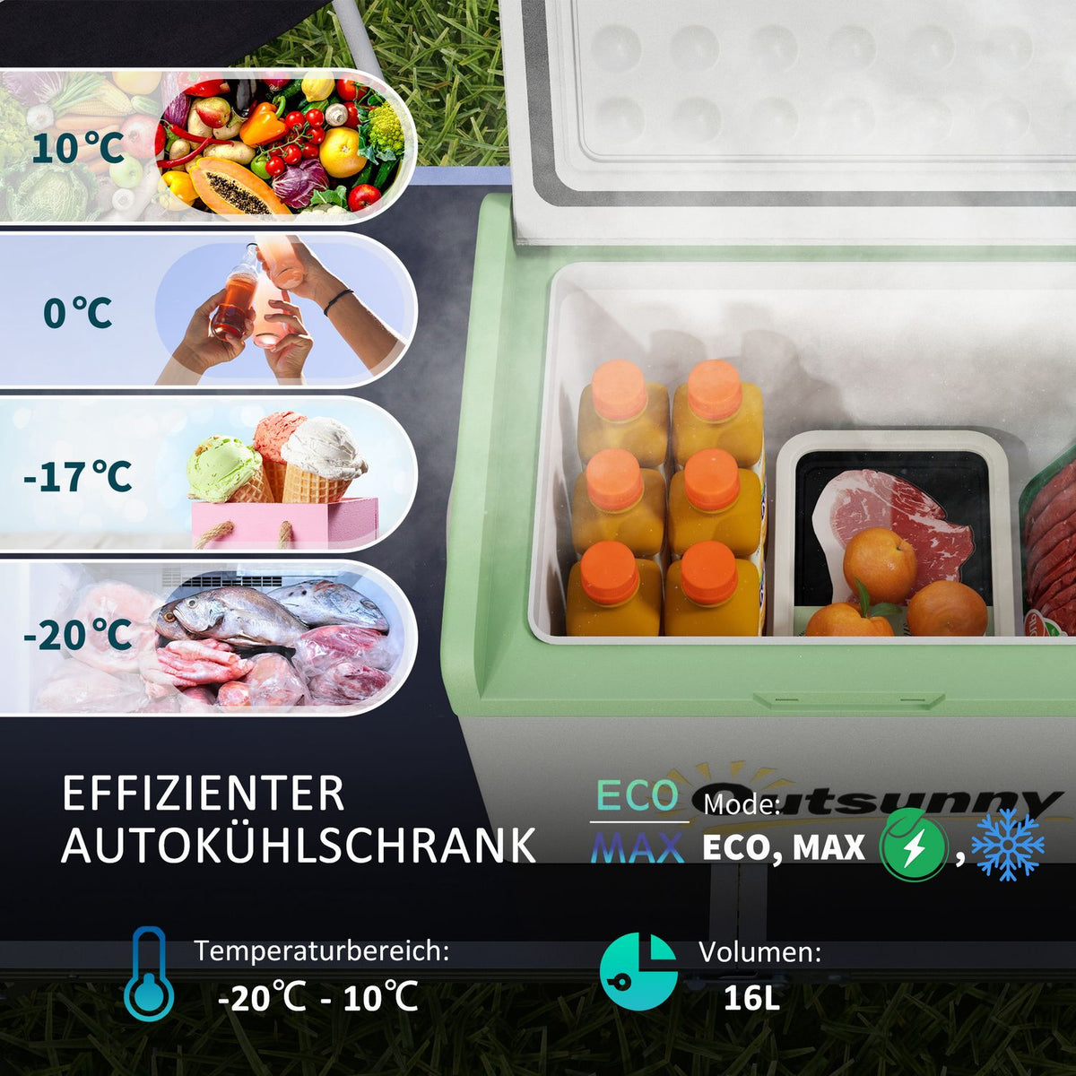Compressor cool box 16L, cool box car 12/24V DC & 100-240V AC, up to -20°C, portable freezer box with MAX/ECO modes, mini fridge