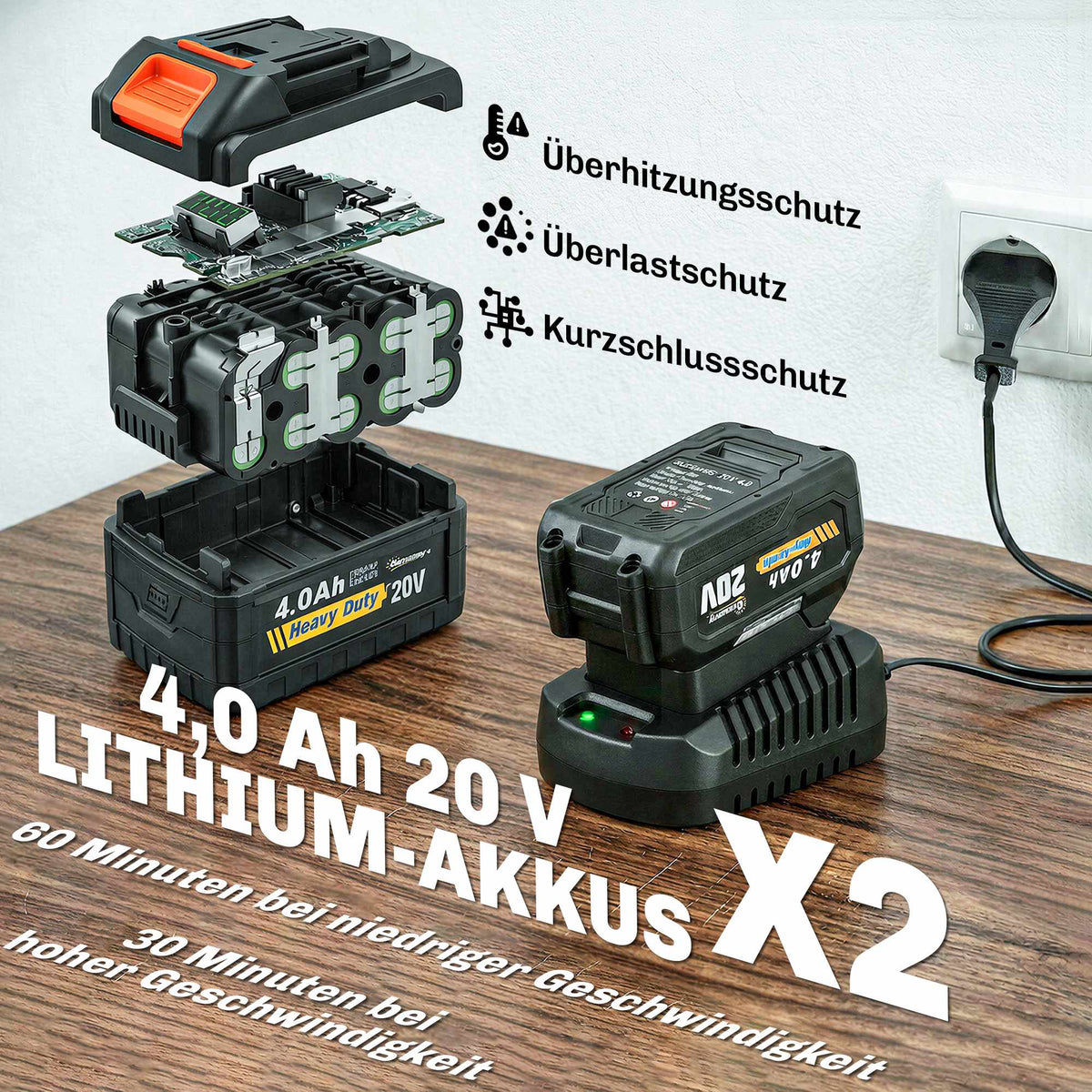 Cordless Leaf Blower 20V with 2x4.0Ah Batteries & Charger
