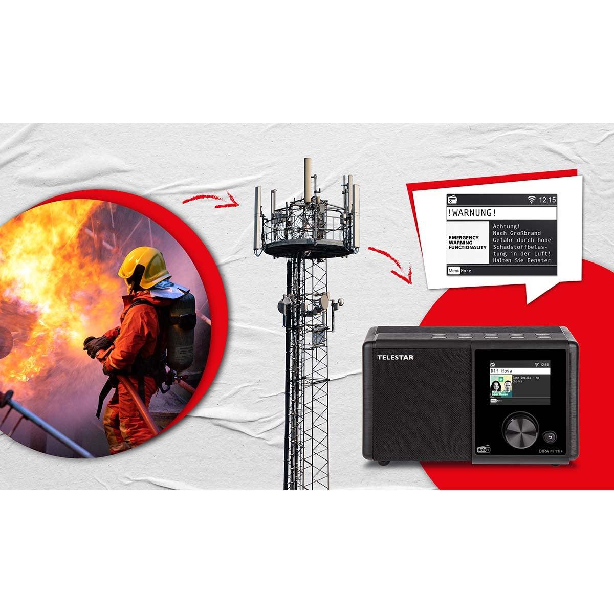 DIRA M11i+ Compact Multifunction Radio EWF DAB+ / FM / Internet / Bluetooth