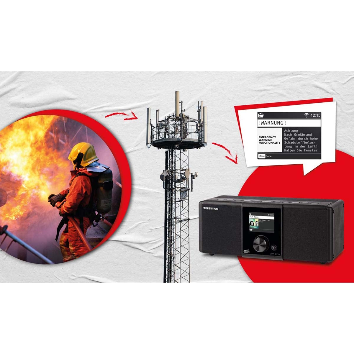 DIRA S21i+ EWF Multifunctional Stereo Radio DAB+ / FM / Internet / Bluetooth Black