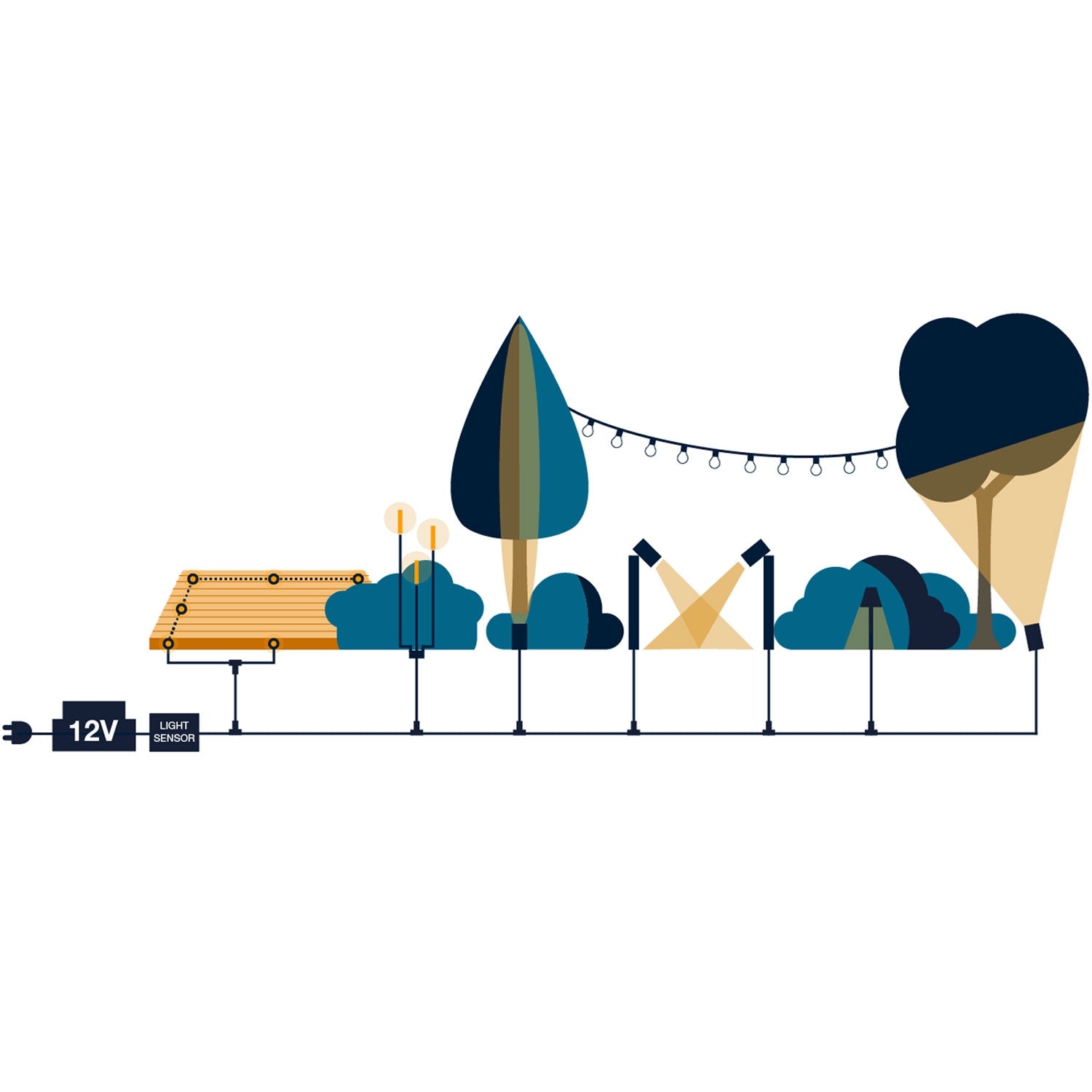 Dexter Decklight 10-pack Silver Starter Pack