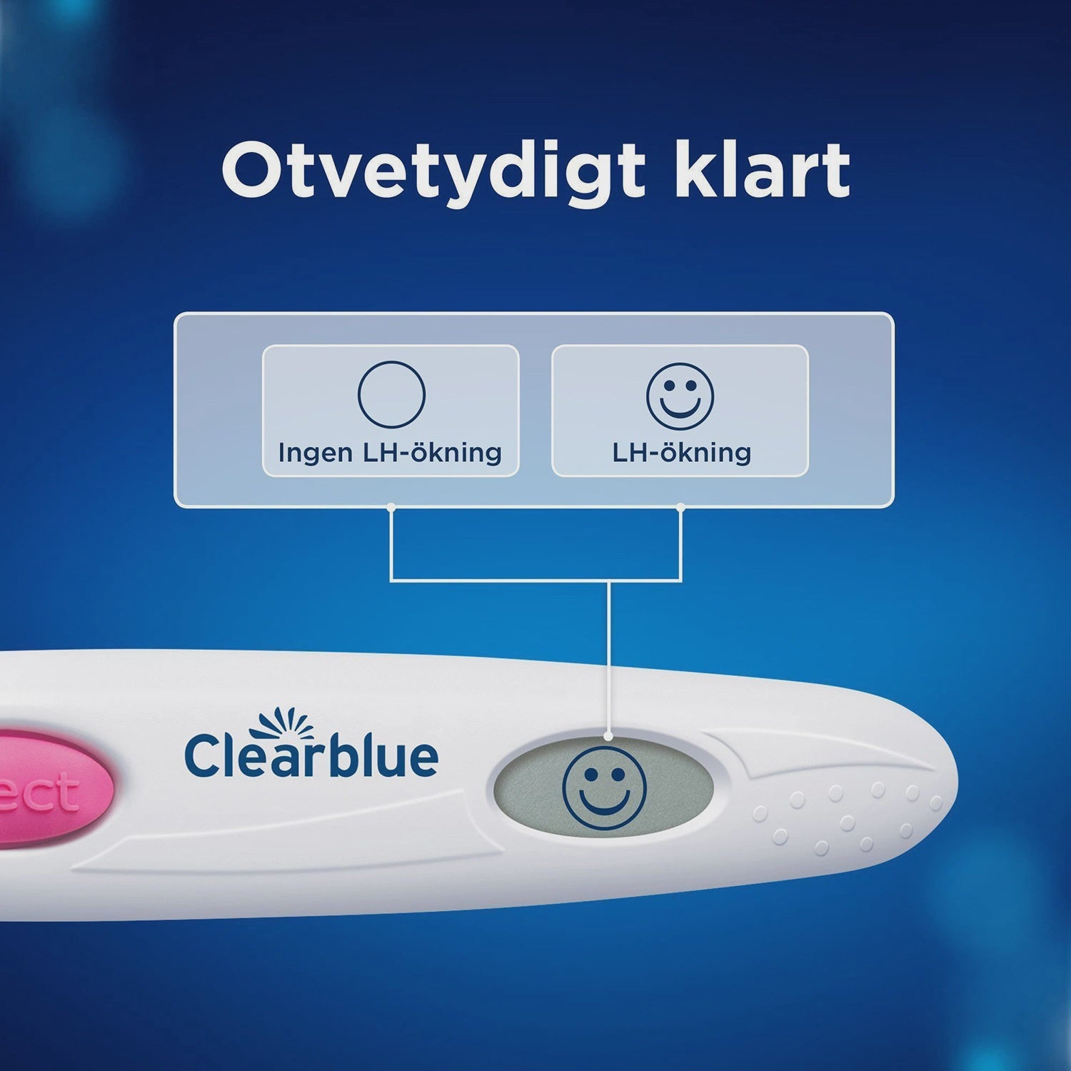 Digital Ovulation Test Kit, 1 Holder & 10 Tests