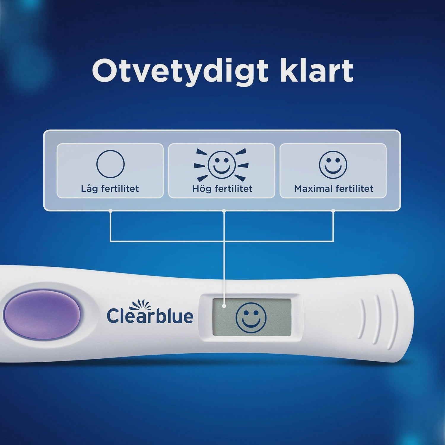 Digital Ovulation Test Kit with 10 Tests and Holder