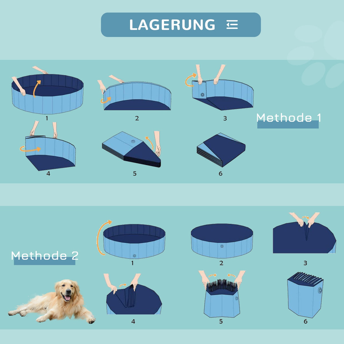 Dog Pool Large Swimming Pool For Dogs, Paddling Pool Made Of Pvc + Wood, Blue, Diameter 140 X Height 30 Cm, Ideal For Summer