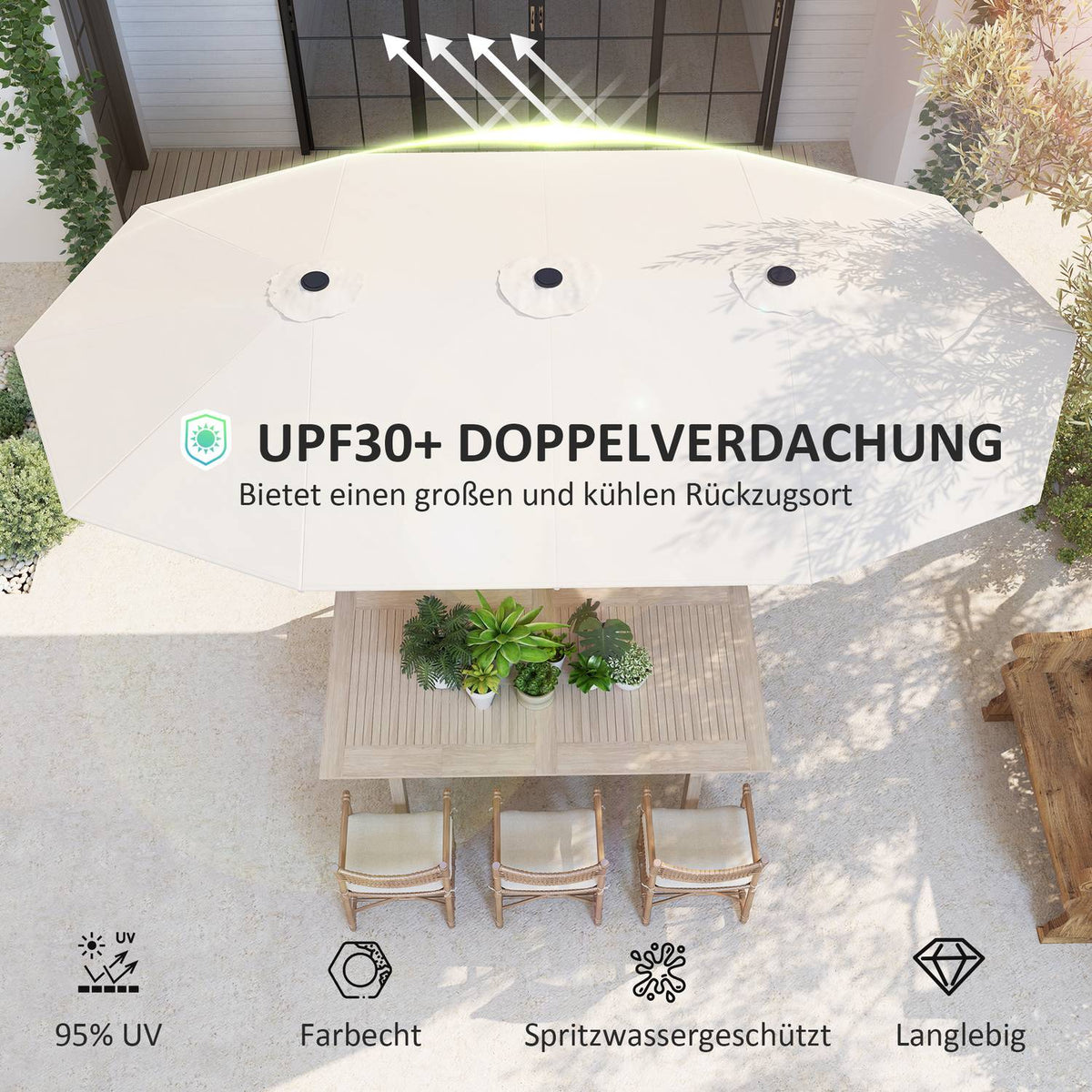 Double Parasol 436 x 260 cm, UV Protection Steel Parasol with Hand Crank, Oval Balcony Umbrella Beach Umbrella Windproof Stable Market Umbrella Crank Umbrella for Beach Balcony Garden Beige