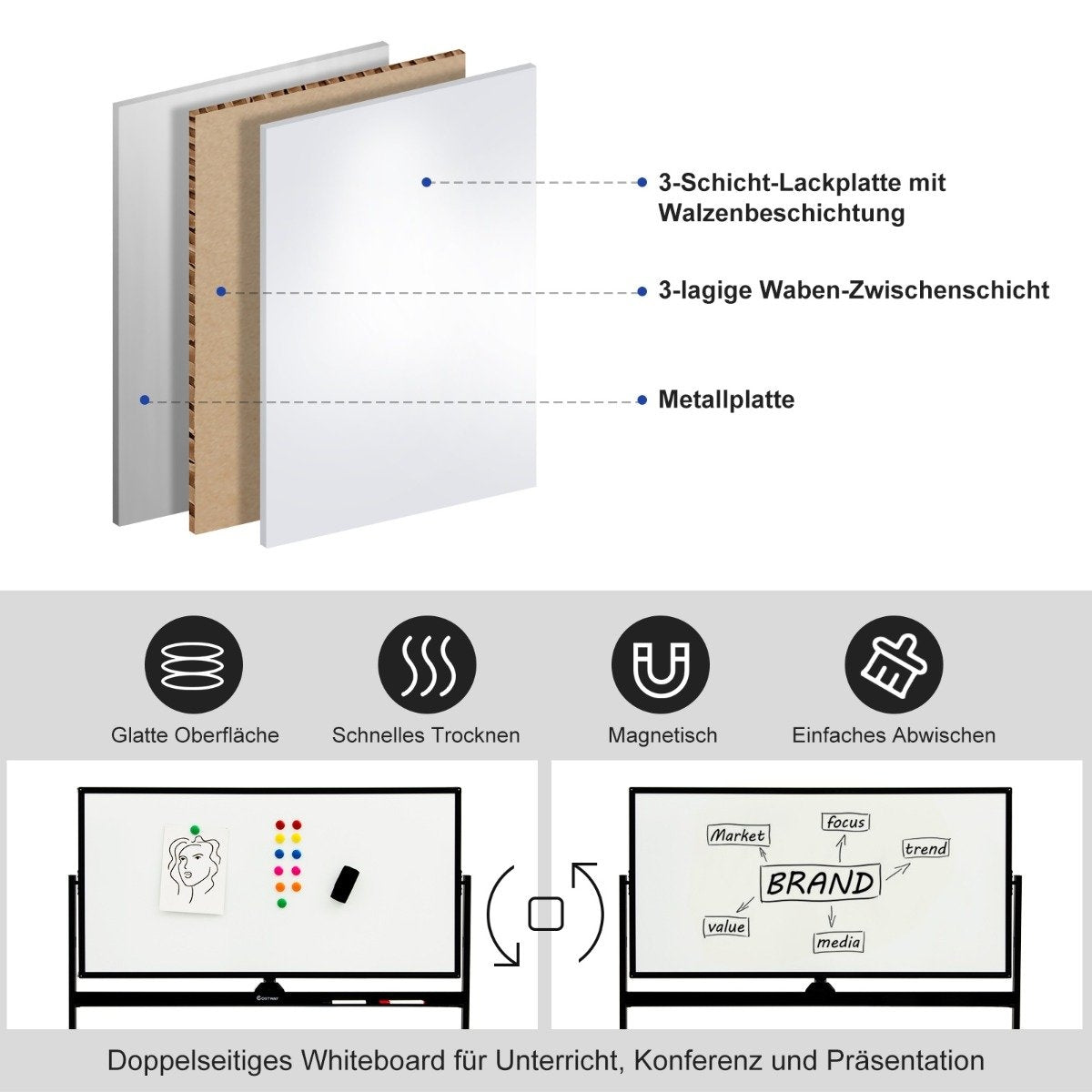 Double-sided magnetic mobile whiteboard mobile rolling whiteboard for office black
