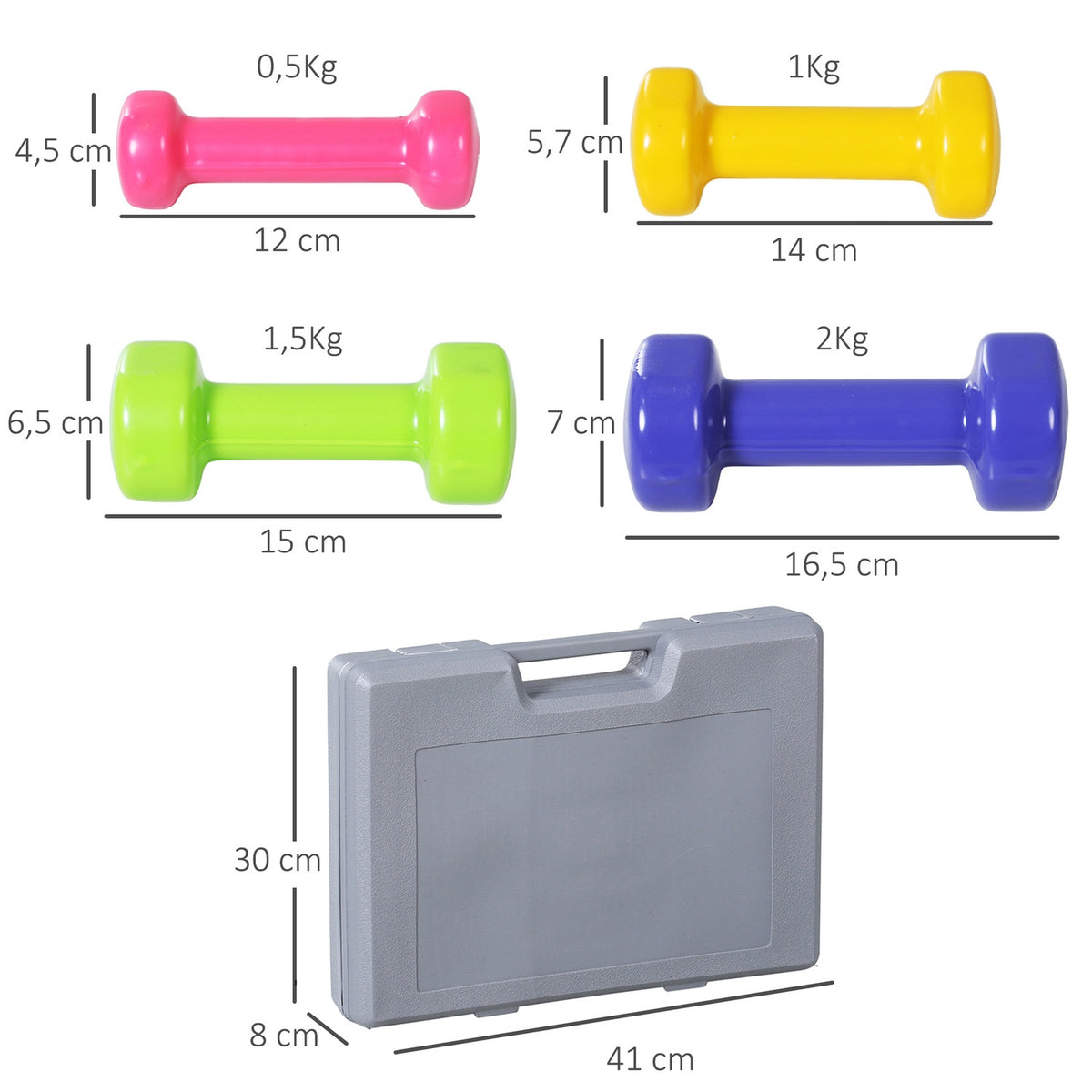 Dumbbell Set Dumbbell Set with Case 4 Pairs of Dumbbells 05 1 15 2 kg Portable for Home and Gym Iron Plastic