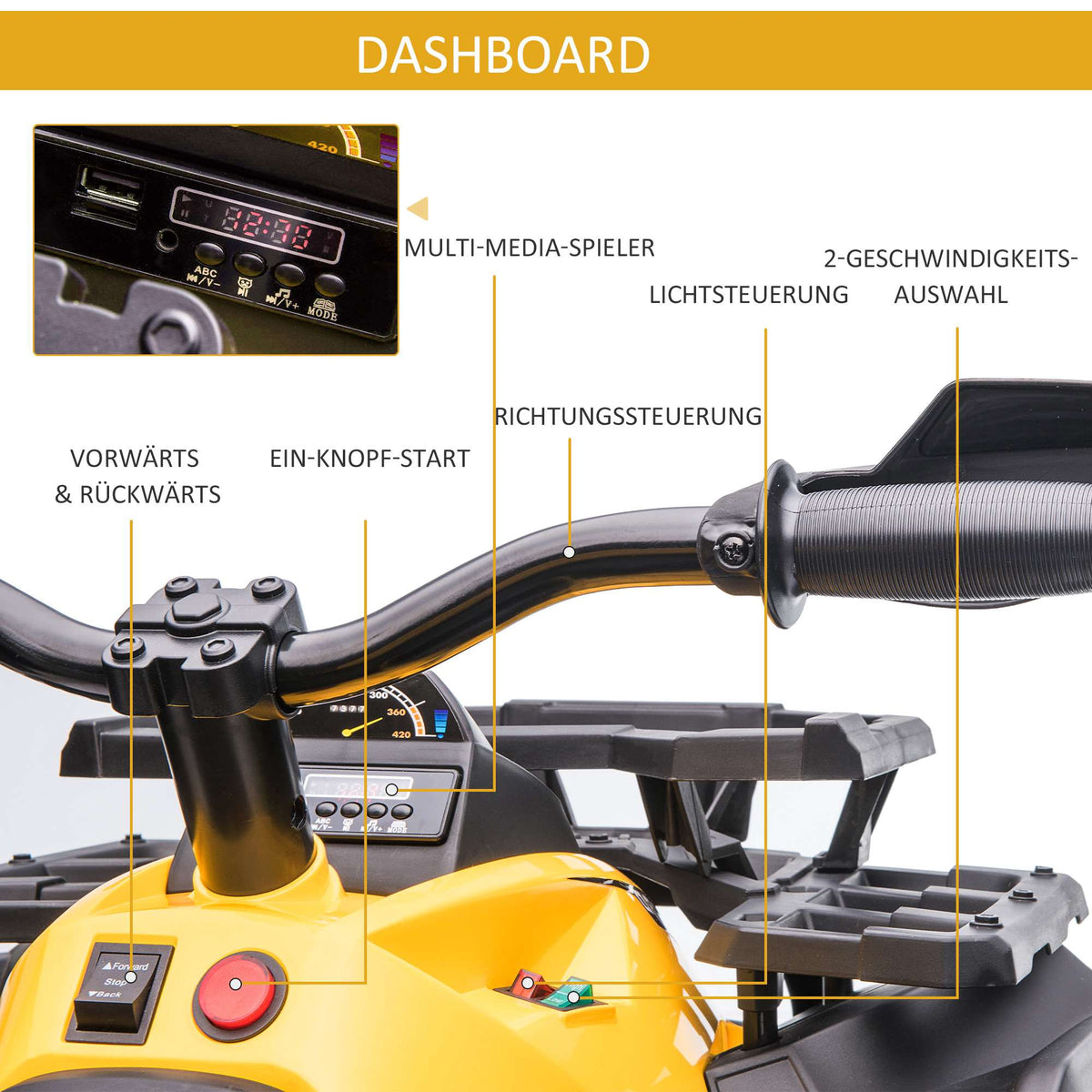 Electric Kids Quad, 3-8 km/h, LED Lights, Music Player