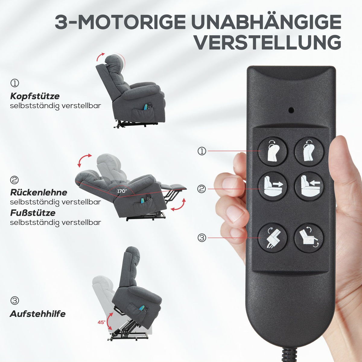 Electric Recliner Chair with Lift, Massage, Dark Grey Fabric
