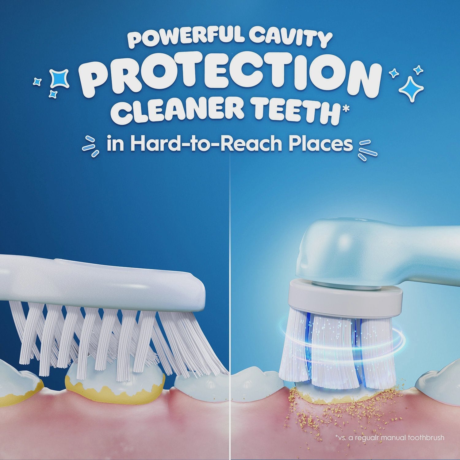 Electric Toothbrush for Kids, 3 Modes, Music Timer