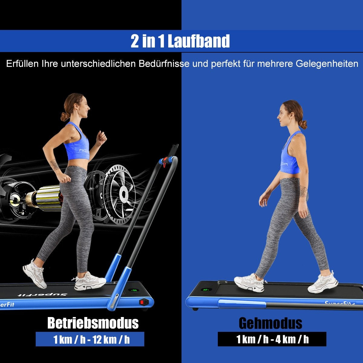 Electric Treadmill 1-12km/h LED Display Foldable Exercise Bike Fitness Machine 120kg Navy