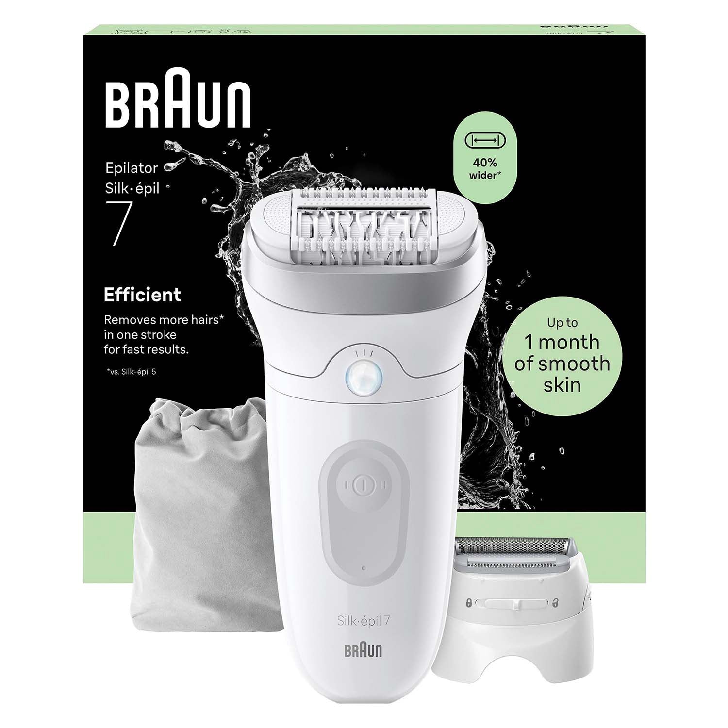 Epilator Wet & Dry, Long-Lasting Smooth Skin, Silver