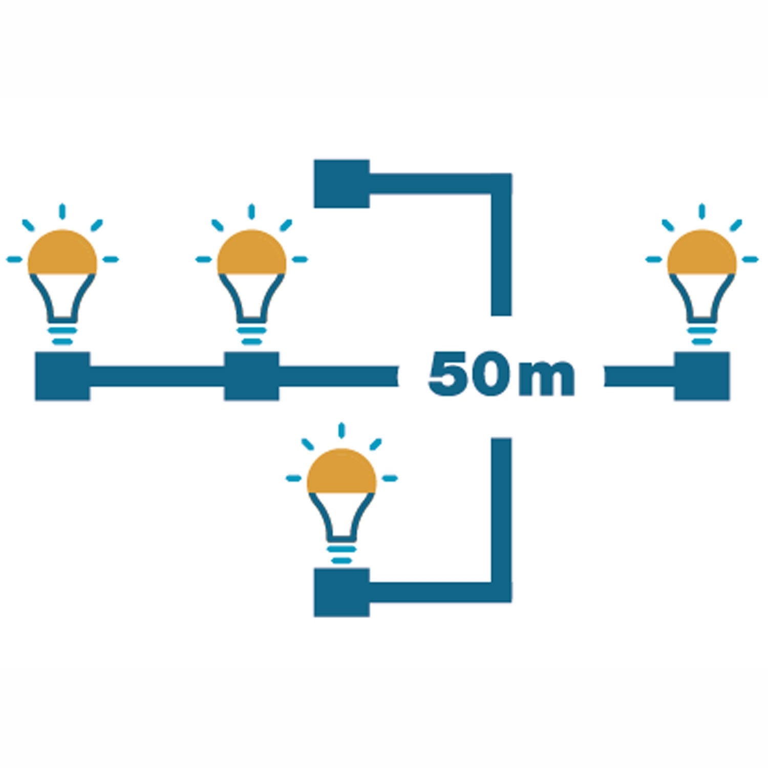 Extension cable 0.5m