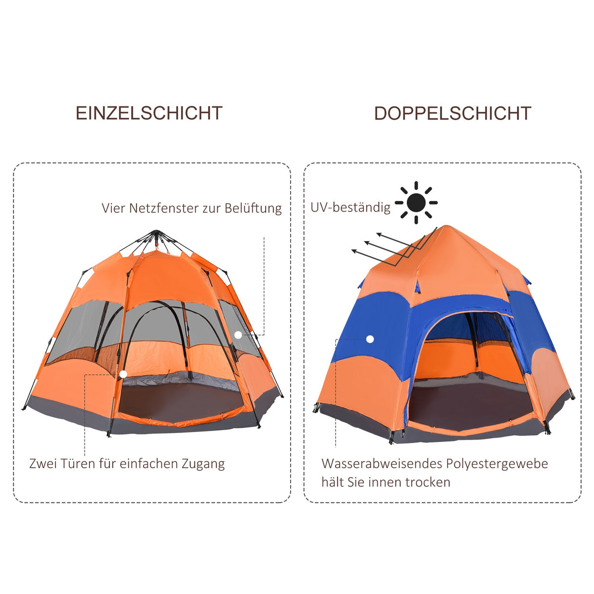 Family Tent Quick-Up Tent Double Wall Tent For 4-6 People 4 Seasons Waterproof With Mosquito Net 2 Doors