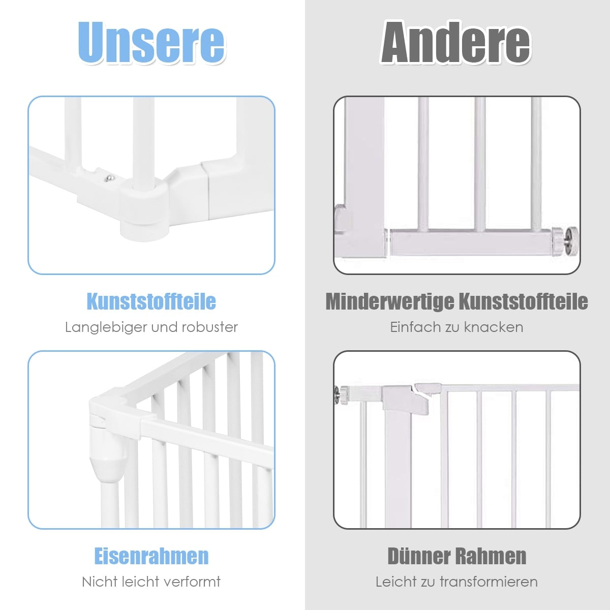 Fireplace Safety Gate with Door & Wall Mount, White Iron