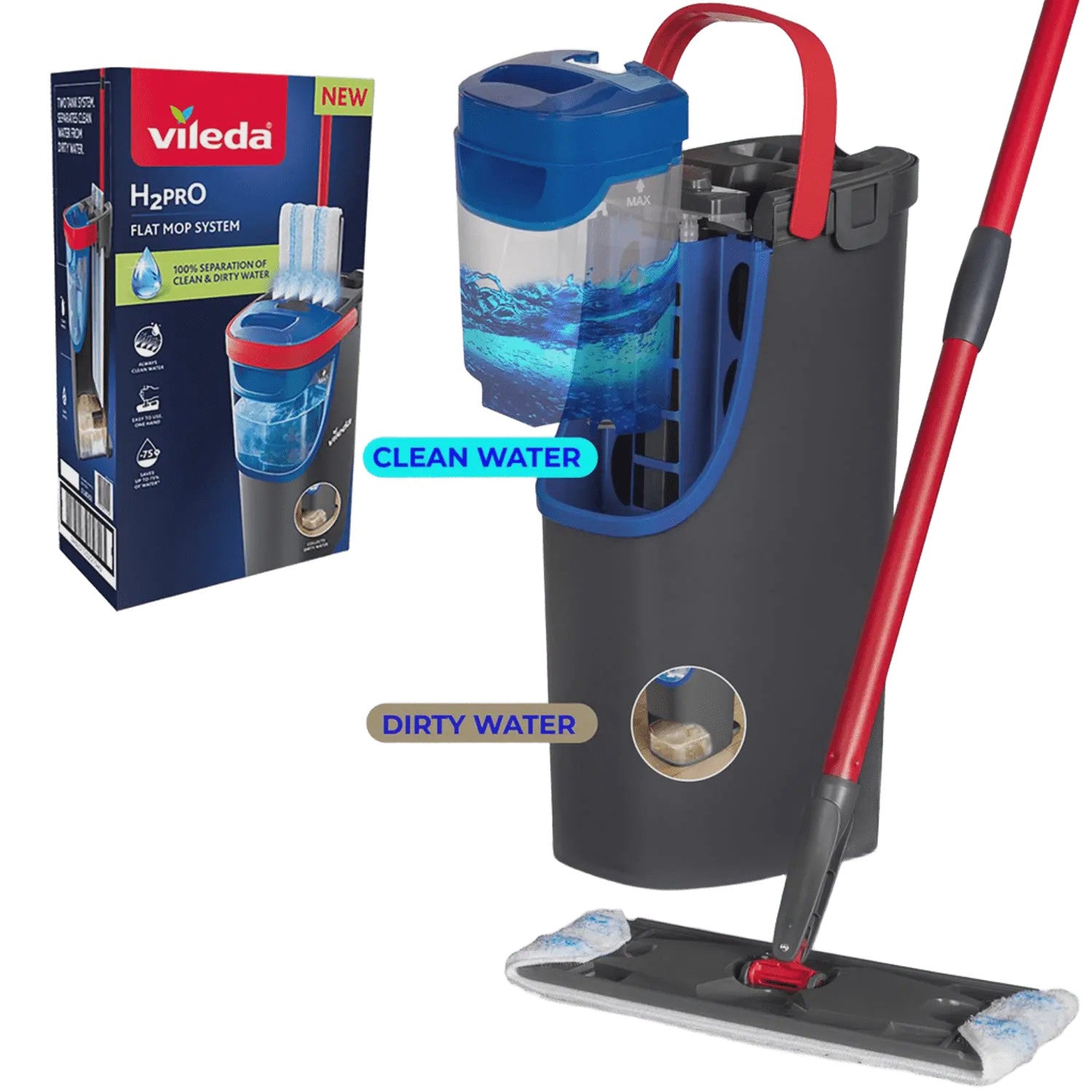 Flat Mop with Dual-Tank Water Separation System