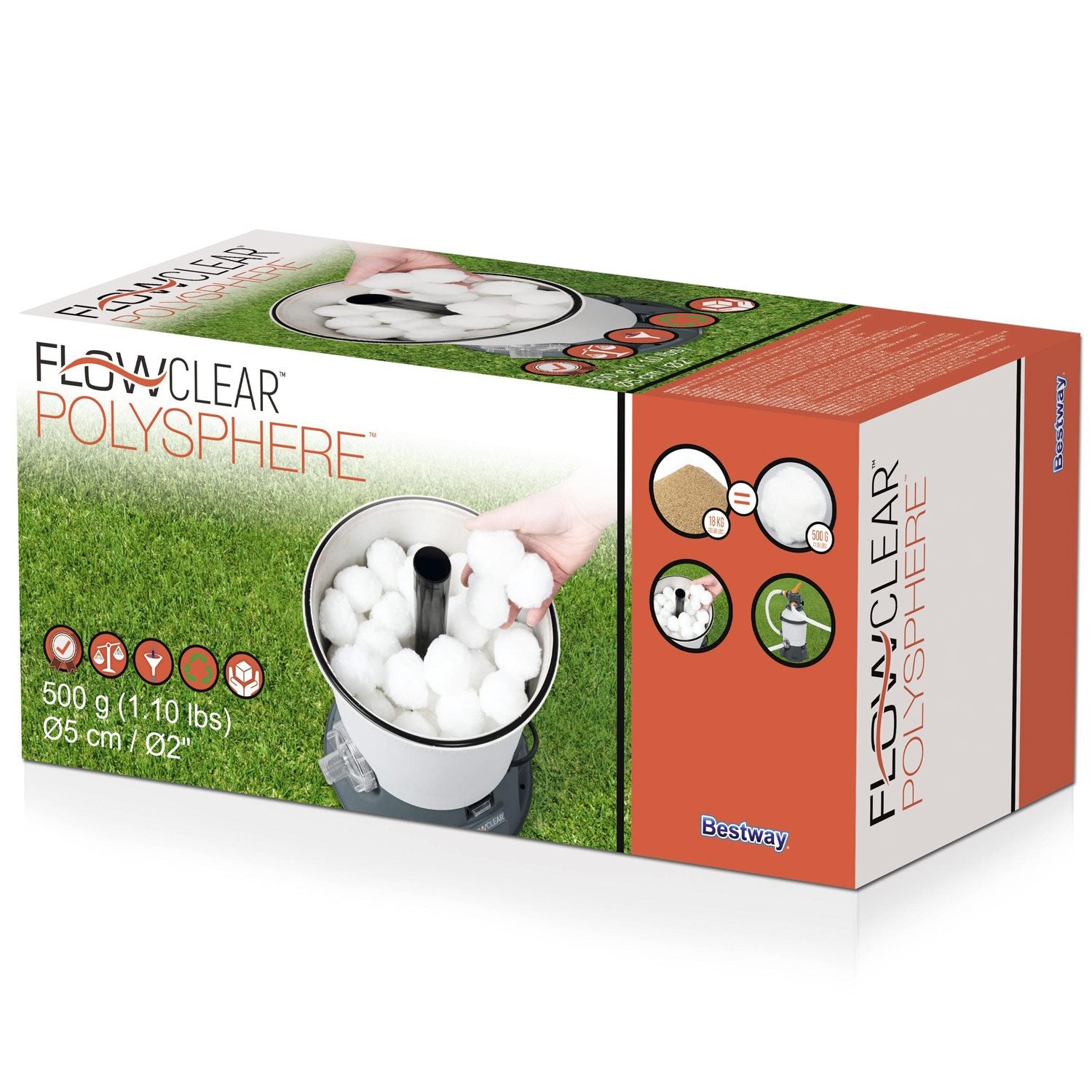 Flowclear Polysphere