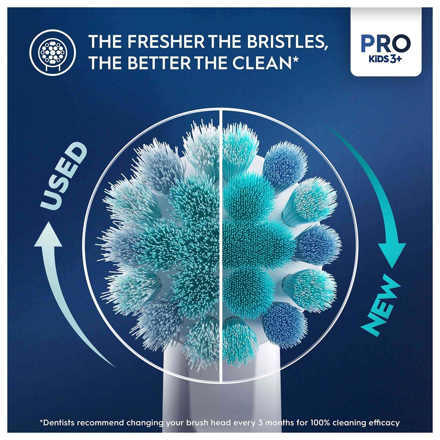 Frozen Refill Brush Heads, Pack of 4