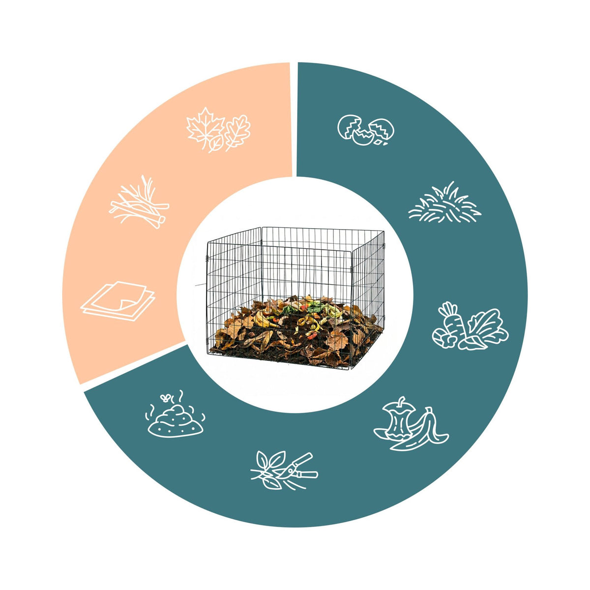 Garden Leaf Composter – Steel Wire Mesh, High Capacity