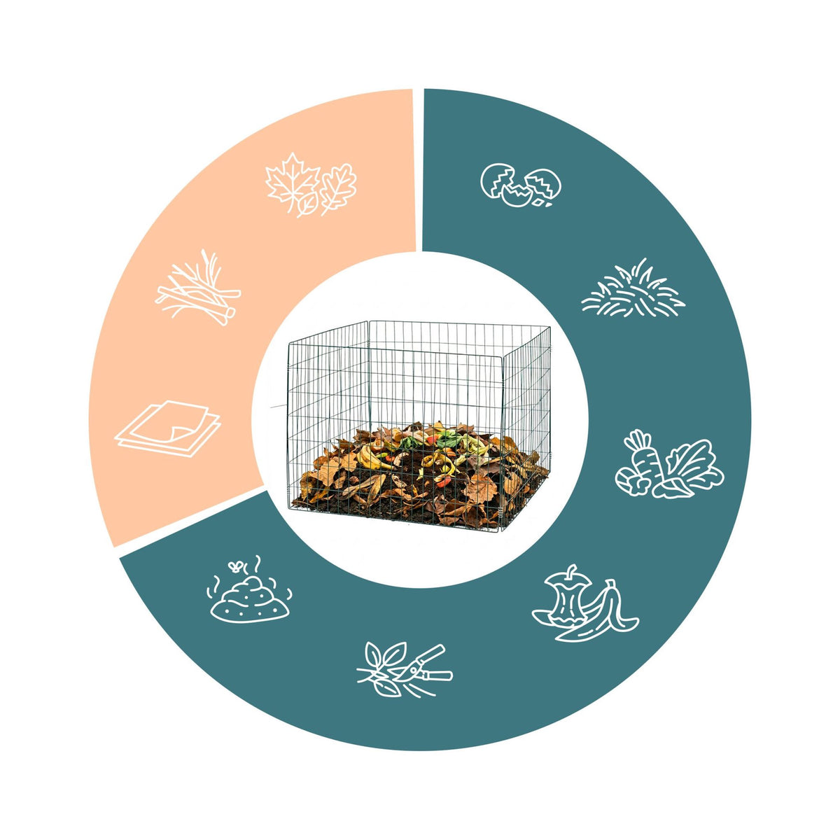 Garden Leaf Composter, Steel Wire Mesh, High Capacity