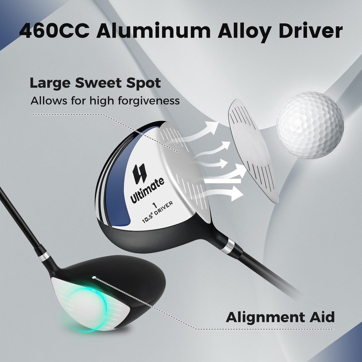 Golf Driver 10.5 Loft, Graphite Shaft, Headcover, Right-Hand