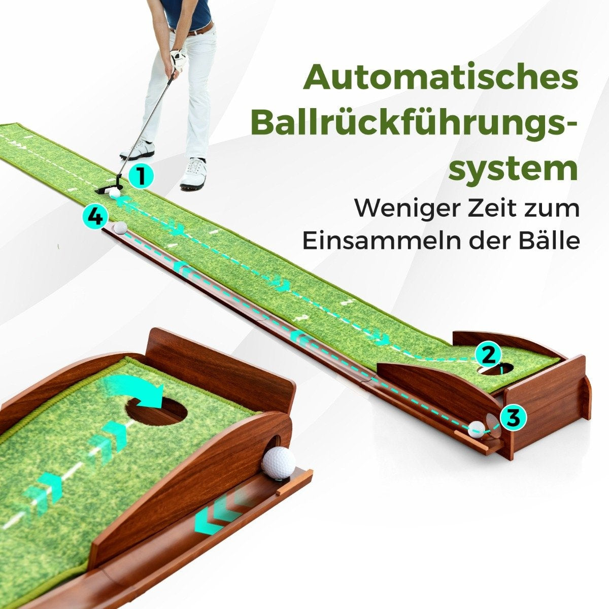 Golf Putting Mat with Auto Ball Return, 1 Hole, 3 Balls