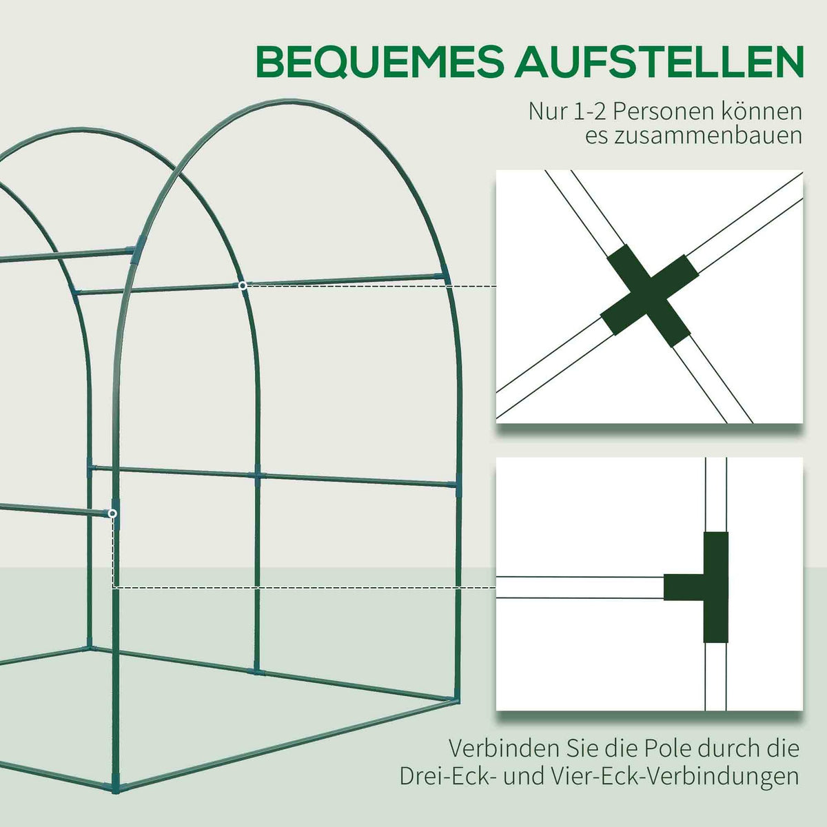 Greenhouse, 180 x 180 x 200 cm film greenhouse with roller door, UV protection, greenhouse, tomato house with side window, PE grid film, winterproof plant house for garden, balcony, green