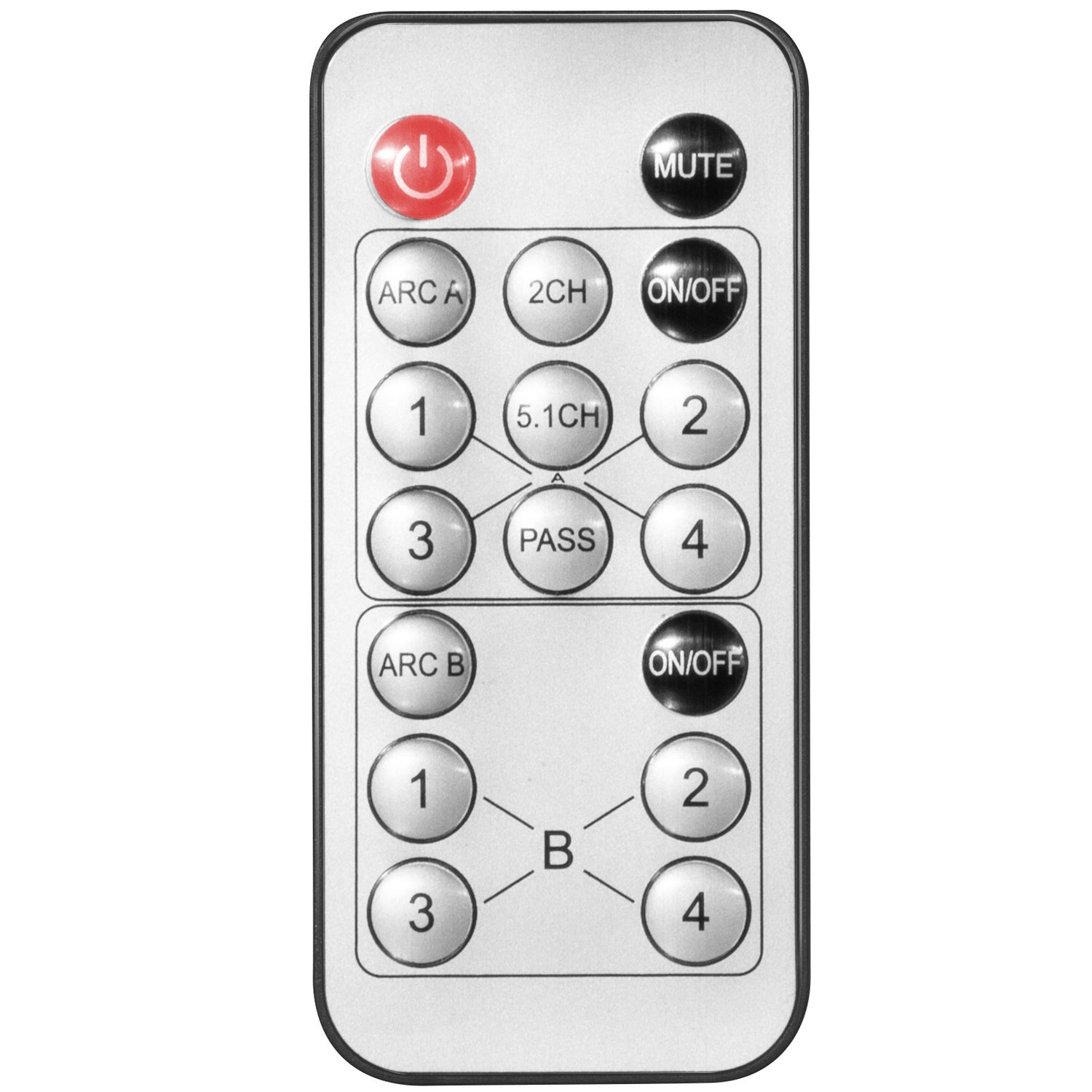 HDMI Matrix switch 4K/60Hz ARC HDCP HDR CEC