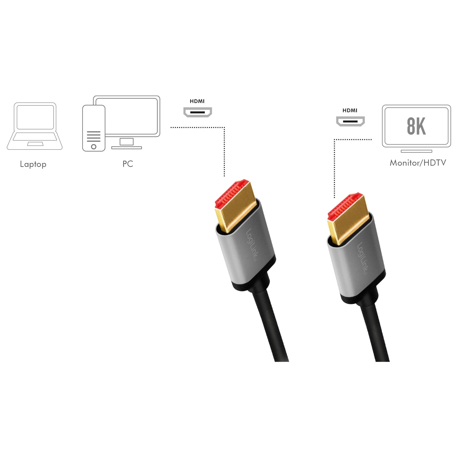 HDMI cable Ultra High Speed 8K/60 4K/120Hz 1m