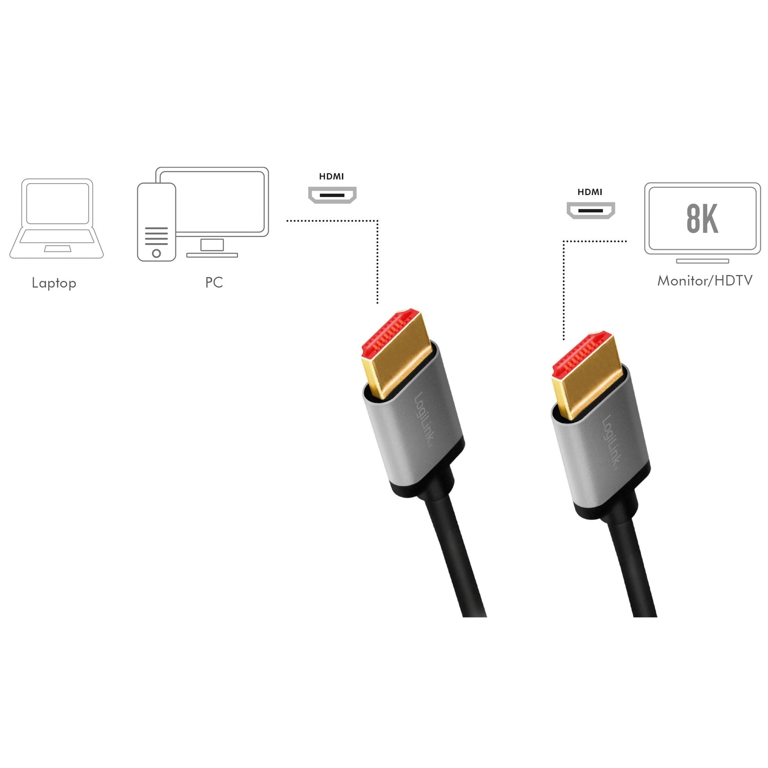 HDMI cable Ultra High Speed 8K/60 4K/120Hz 2m