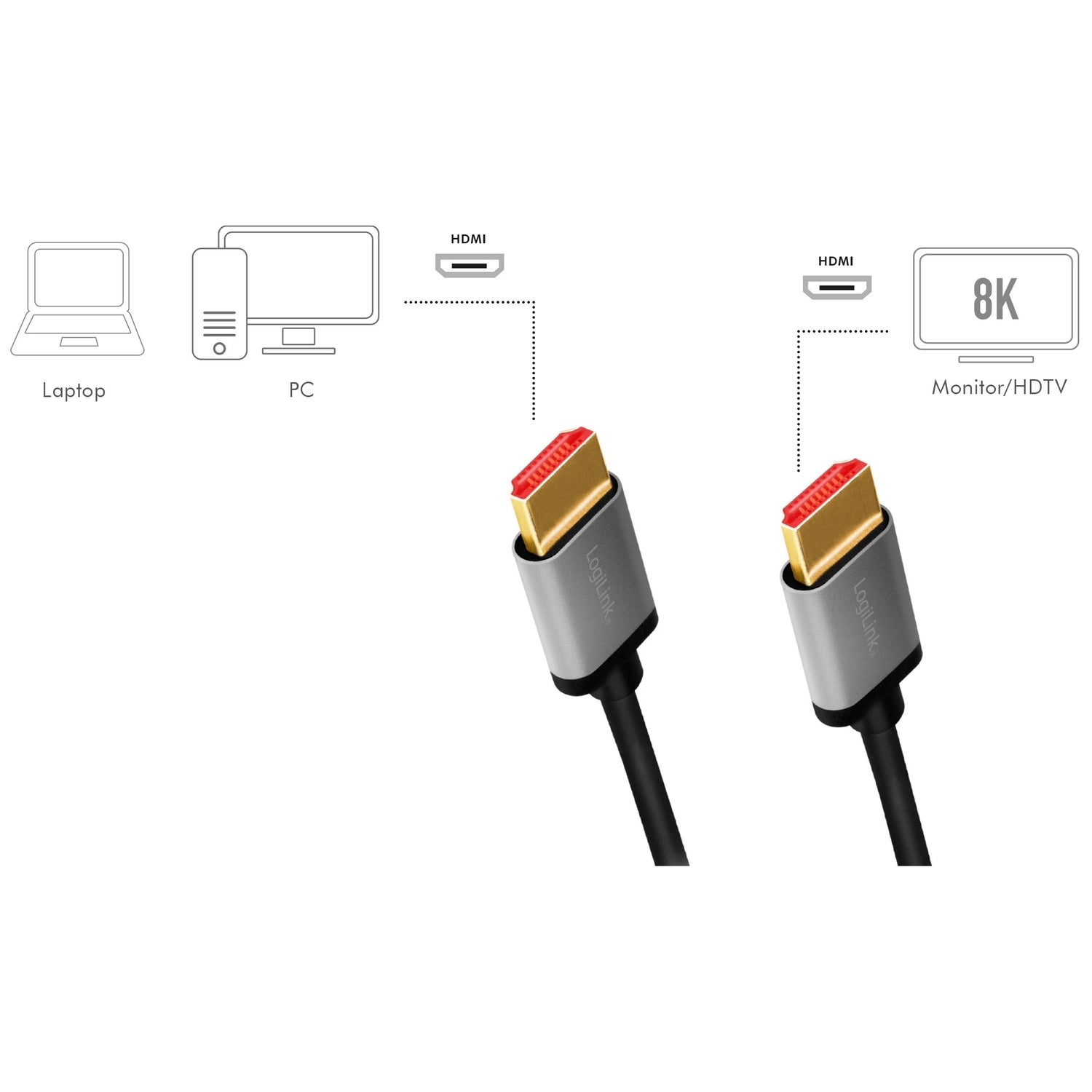 HDMI cable Ultra High Speed 8K/60 4K/120Hz 3m