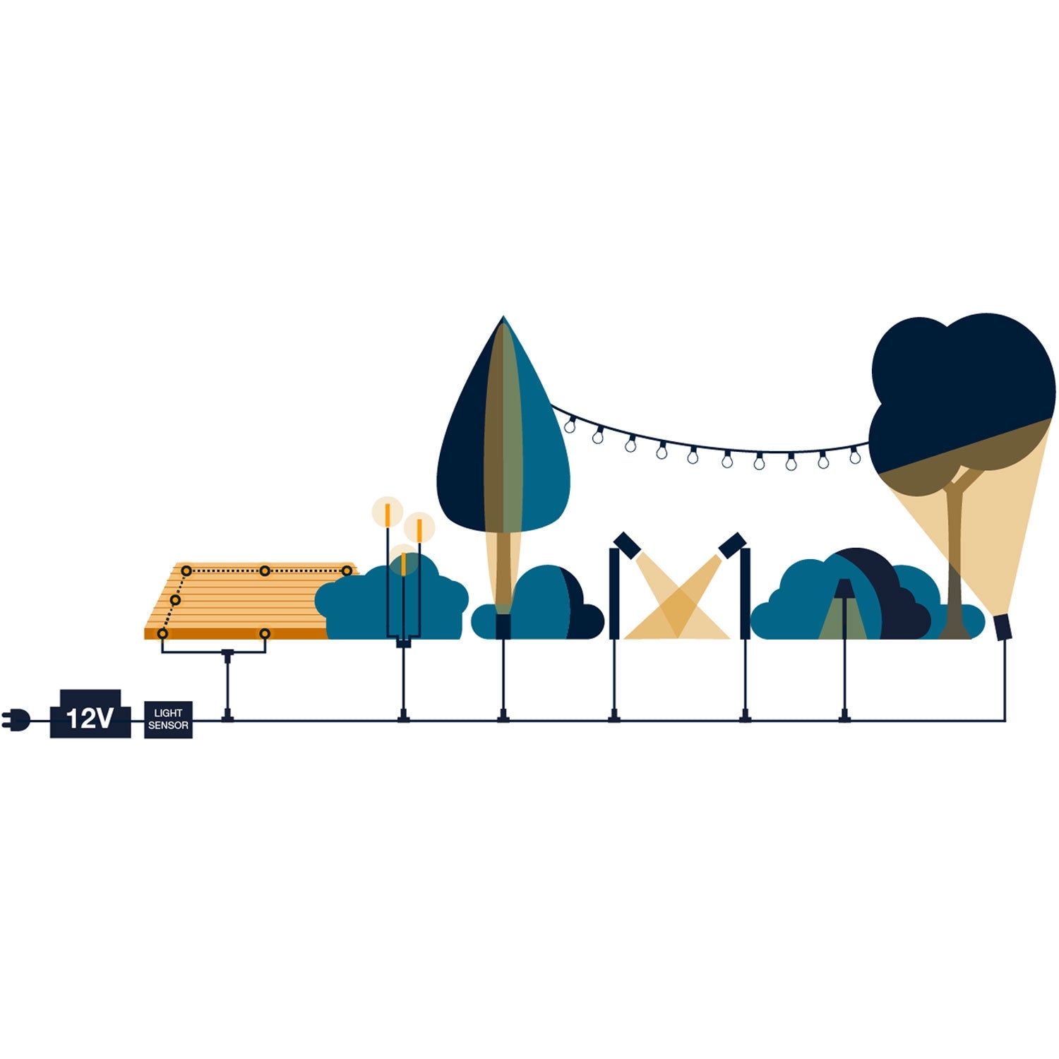 Helix Bollard 73cm 560lm 3000K 8W Anthracite