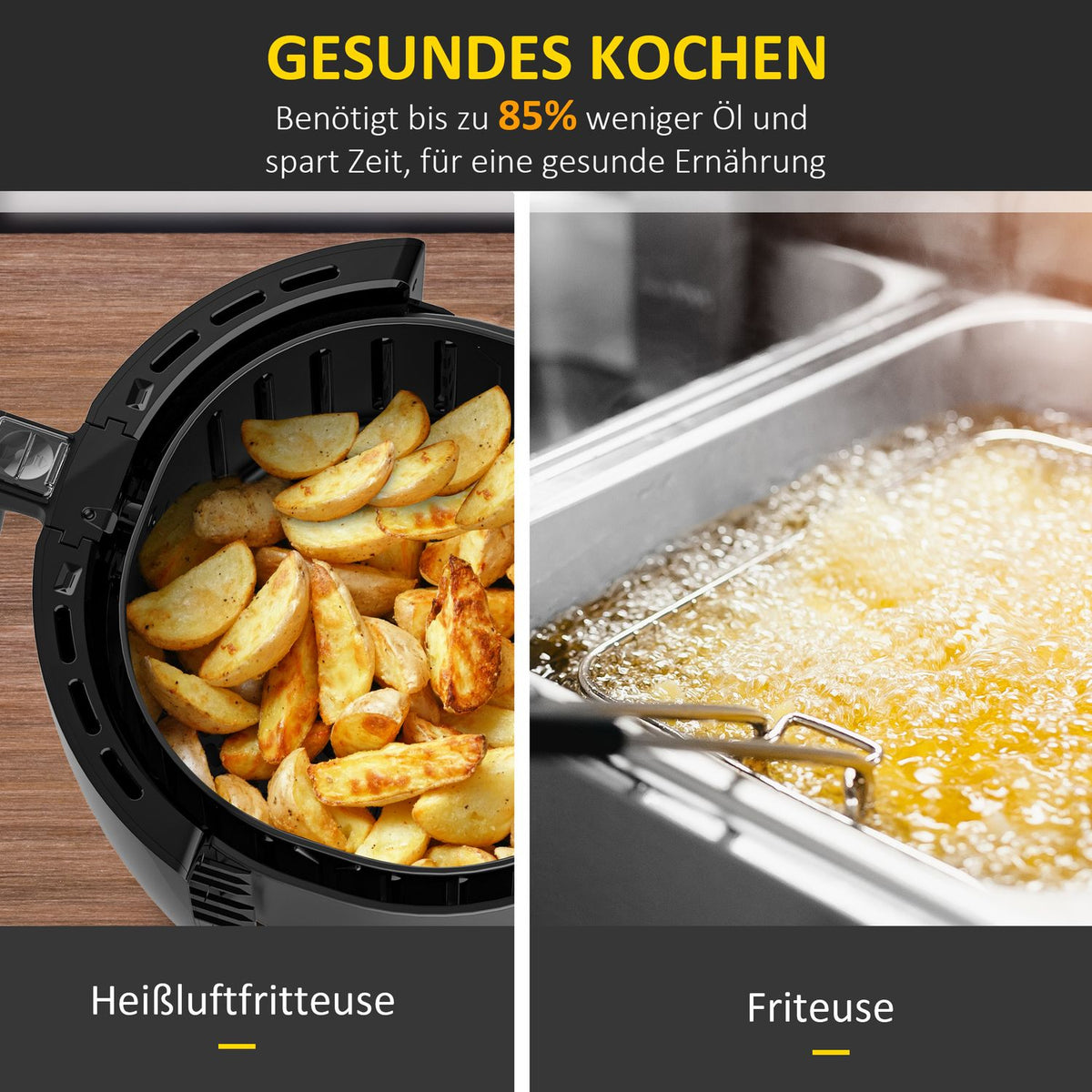 Hot Air Fryer 2.5L, 1300W, 7 Menus, Non-Stick Coated Basket, Steel, White + Black, 33.9X24.9X29.9Cm