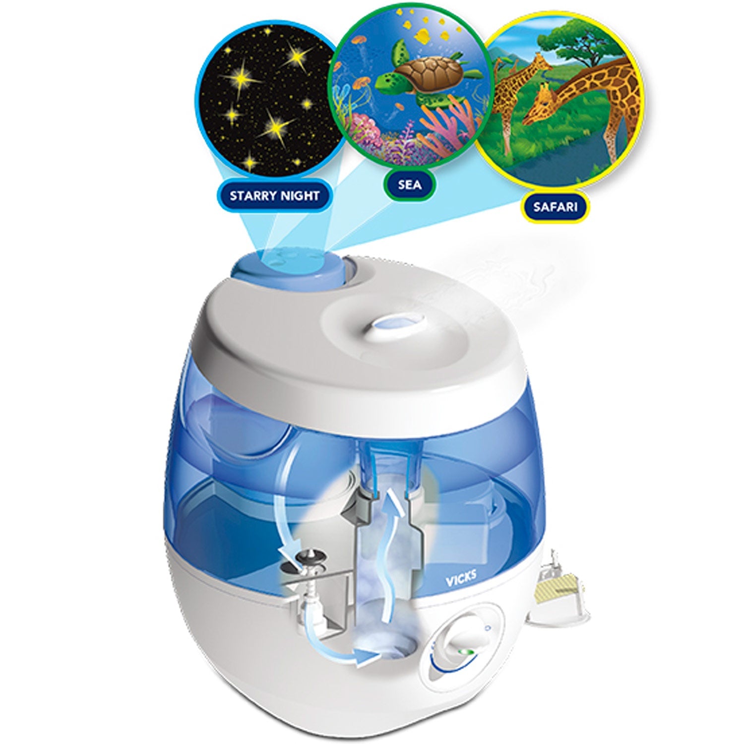 Humidifier SweetDreams Cool Mist VUL575