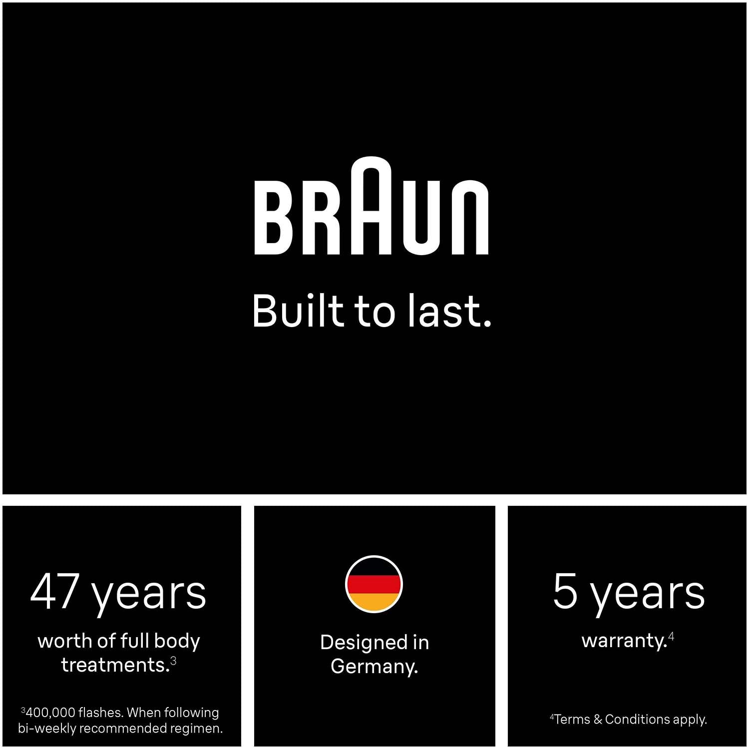 IPL Hair Removal Device, Home Use, 2 Heads, Long-Lasting Results