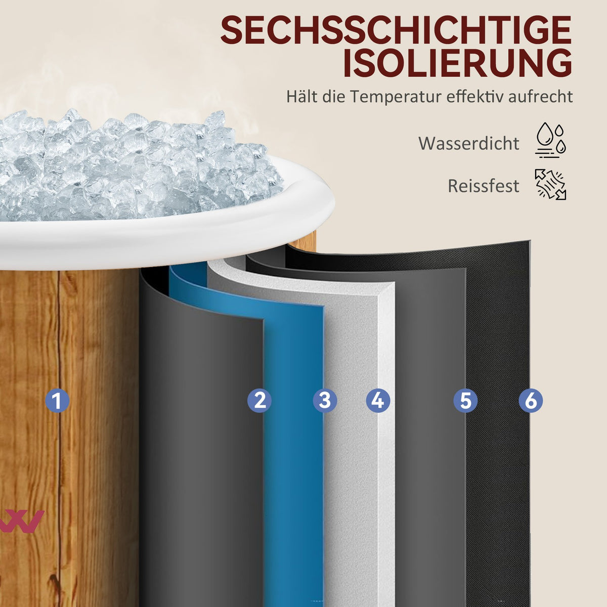 Ice Bath Ice Bathtub, 300 Liter Inflatable Ice Barrel with Cover, Carry Bag, Air Pump, for Athletes & Beginners Brown