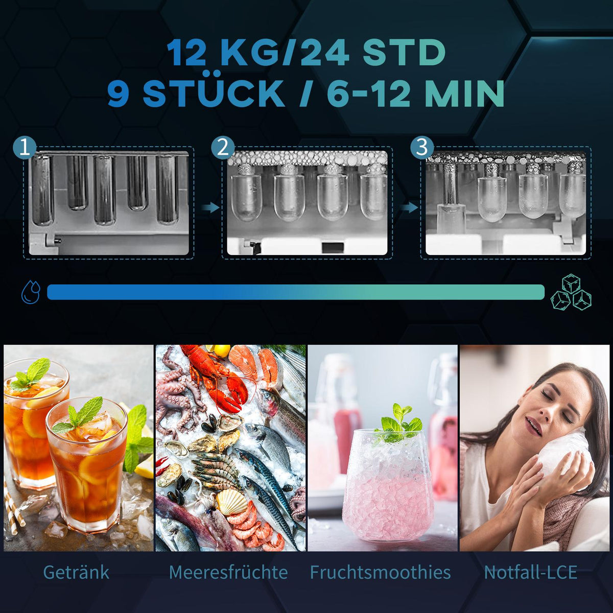 Ice Cube Machine Ice Cube Maker 9 Cubes Ready In 6-12 Minutes, 12 Kg/24 H, Water Station With 1.3 L Water Tank, Black