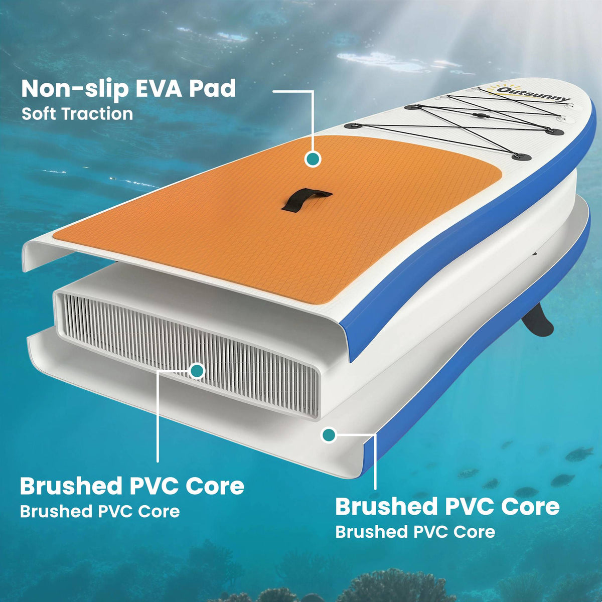 Inflatable SUP Board Set with Paddle, Fin, and Backpack