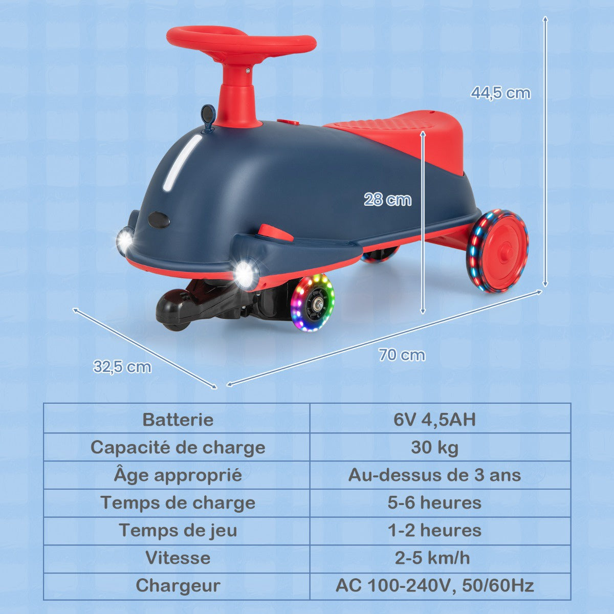 Kids 2-in-1 Electric Wobble Car, Light-Up Wheels, Music