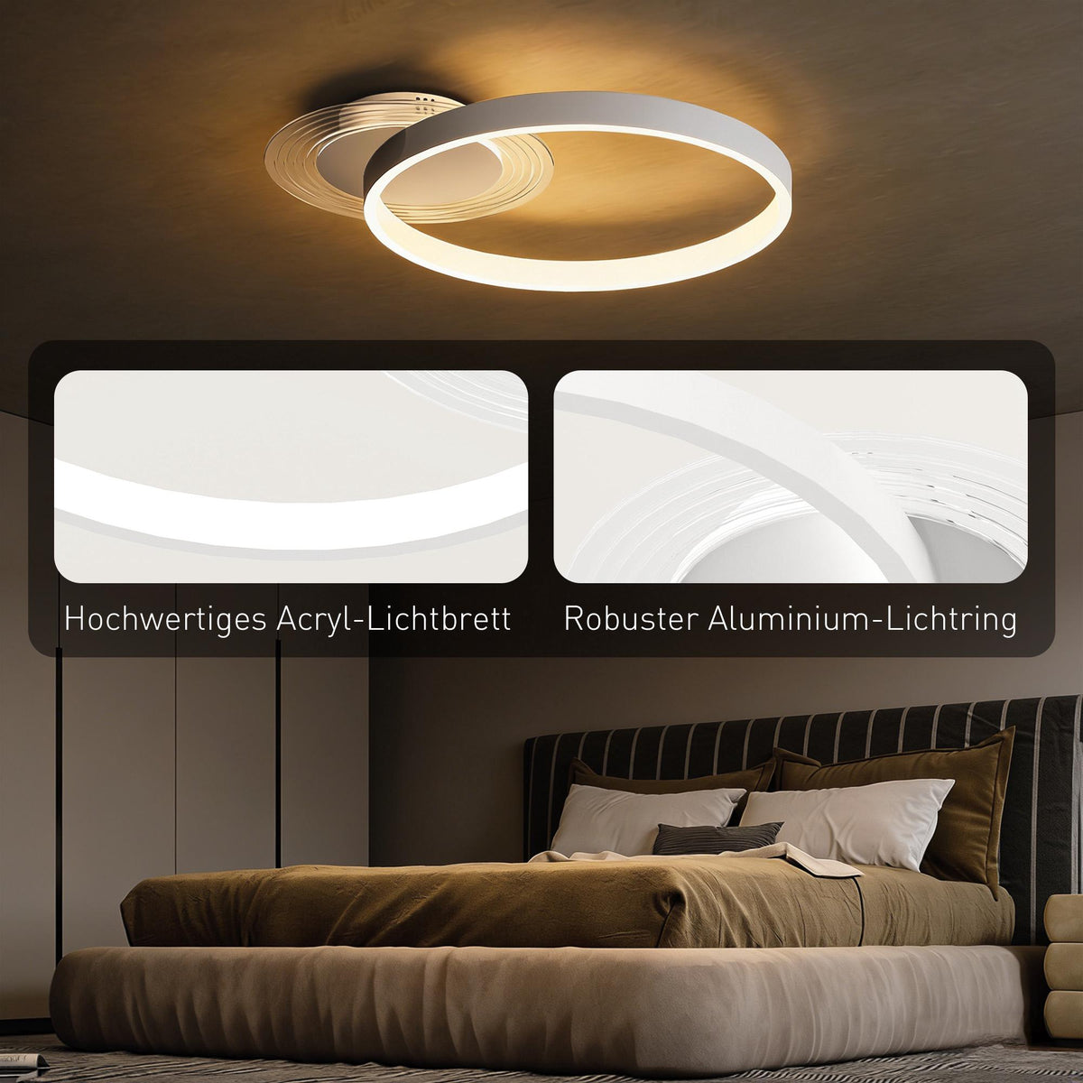 LED Ceiling Light, Adjustable Color Temp, 30W, White