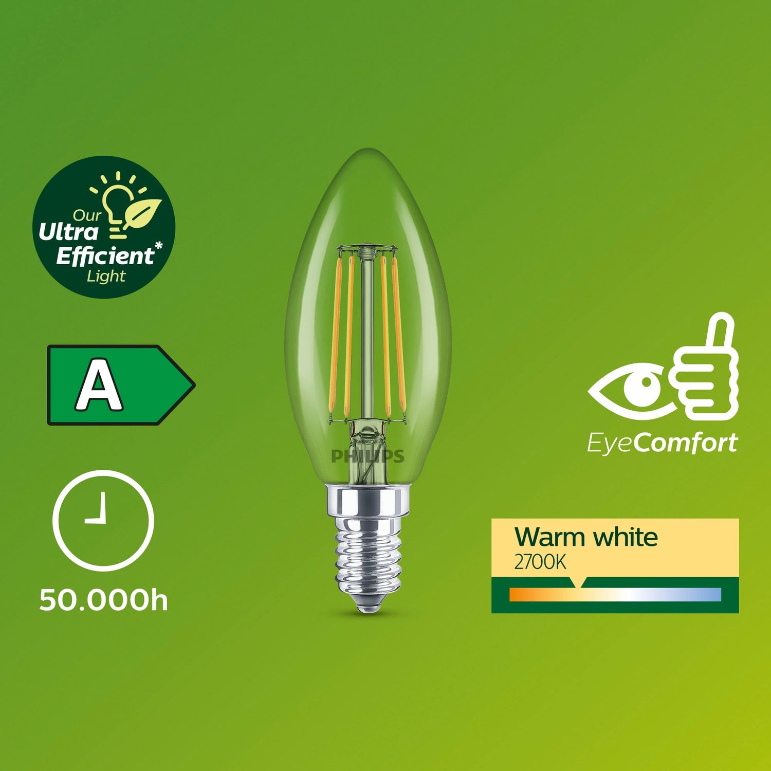 LED E14 Crown B35 2.3W (40W) Clear 485lm 2700K Energy class A
