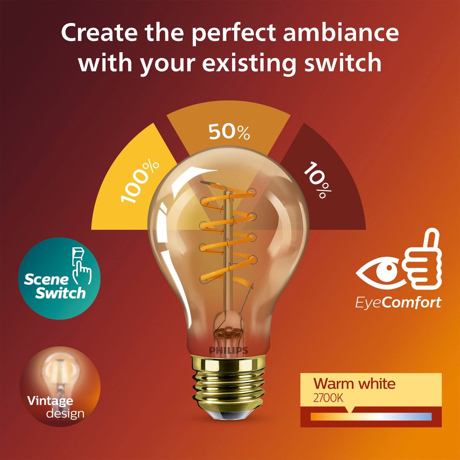 LED SceneSwitch E27 A60 7-3,8-1W (50W) Deco spiral