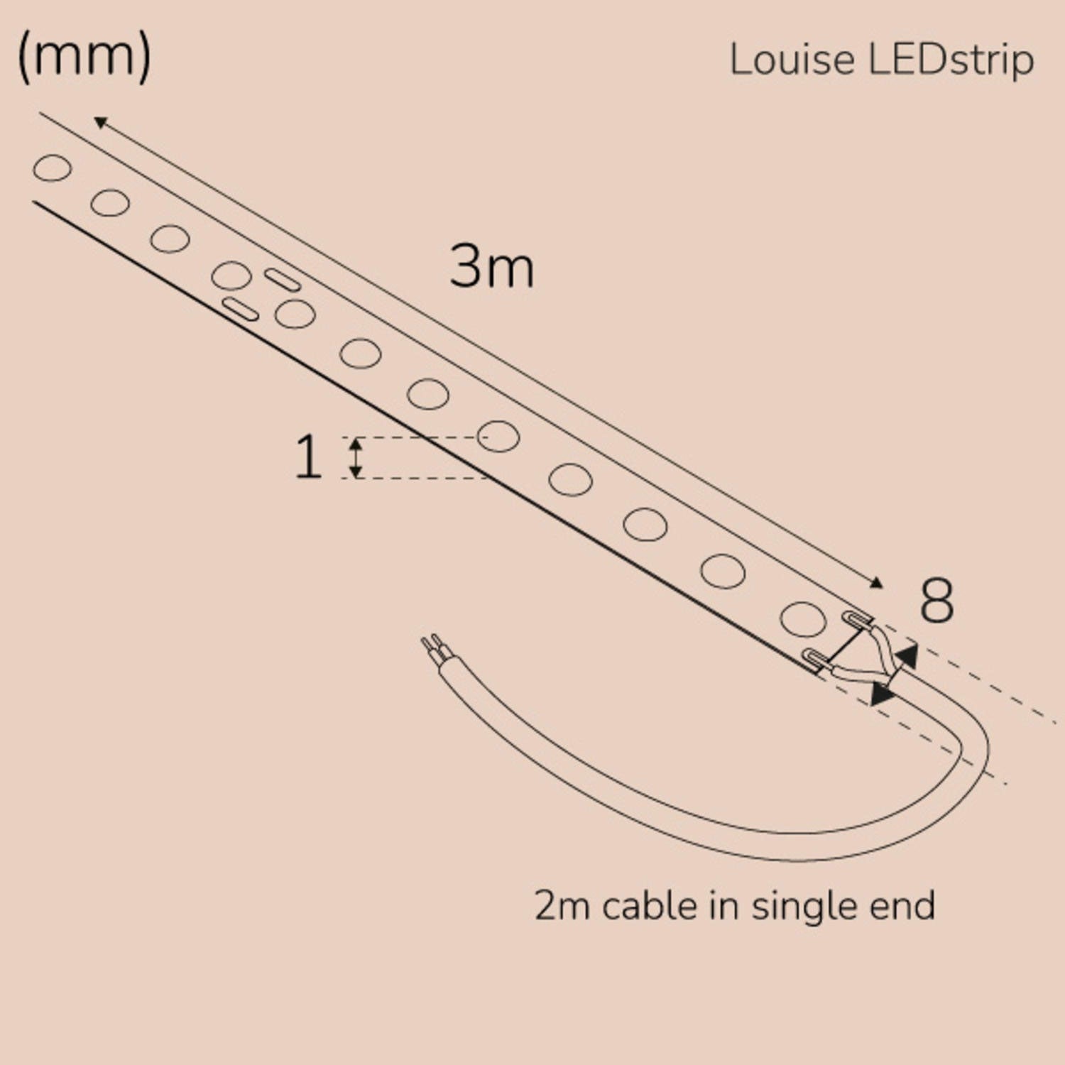 Louise Ledstrip COB-LED DOT without transformer IP20 3m??? 3000K???