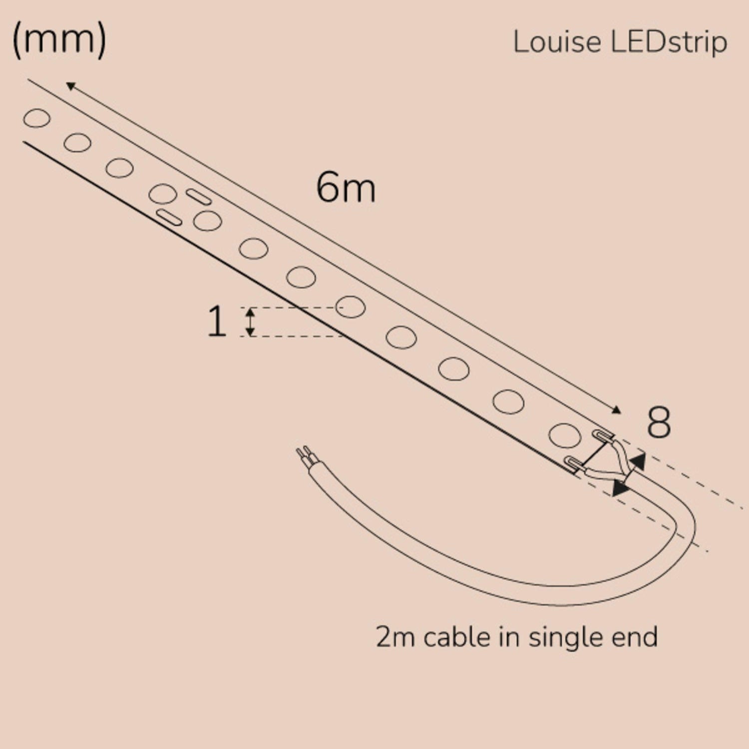 Louise Ledstrip COB-LED DOT without transformer IP20 6m??? 3000K???