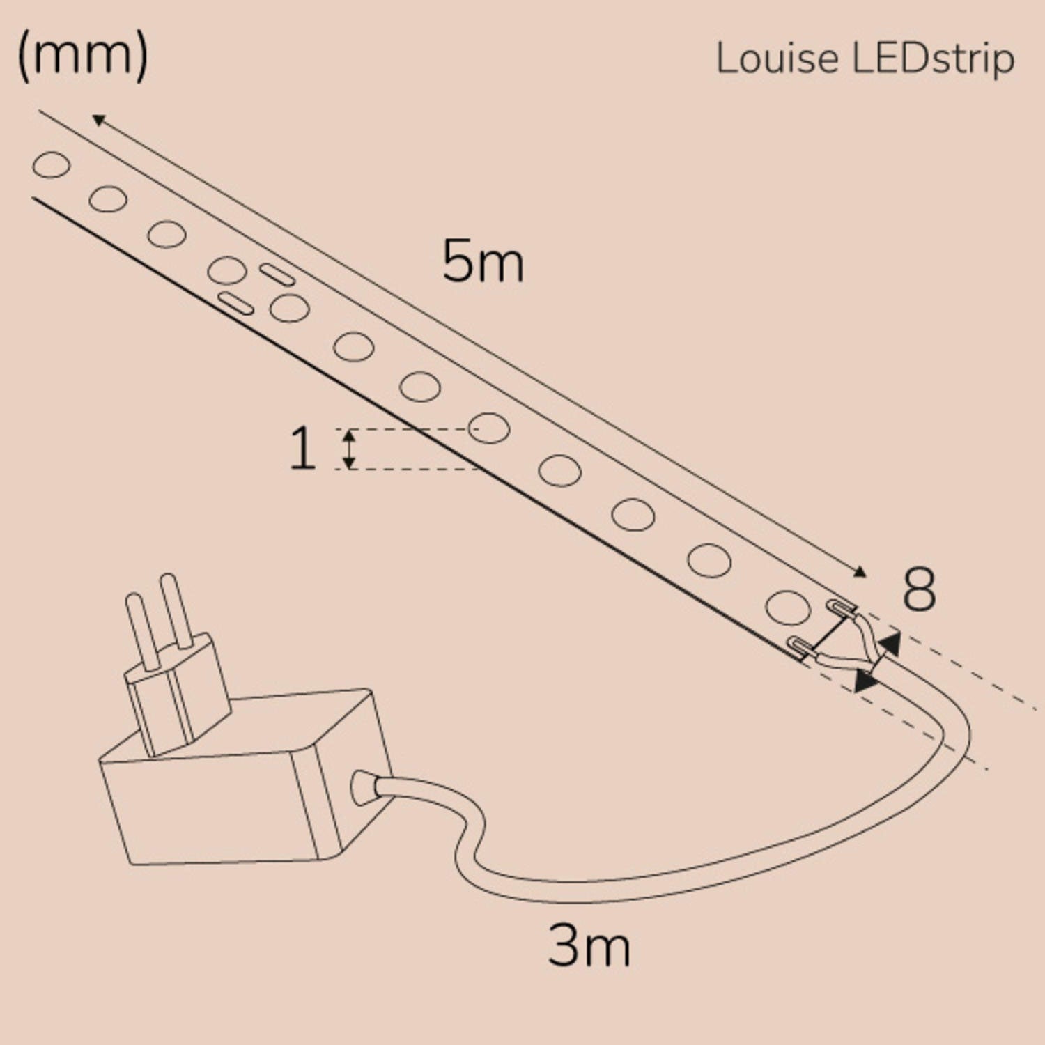 Louise Ledstrip kit COB-LED DOT IP20 5m??? 3000K???