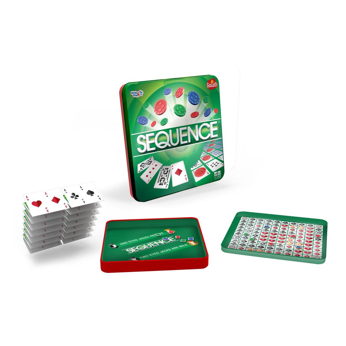 Magnetic Travel Sequence Game, Compact Strategy Set