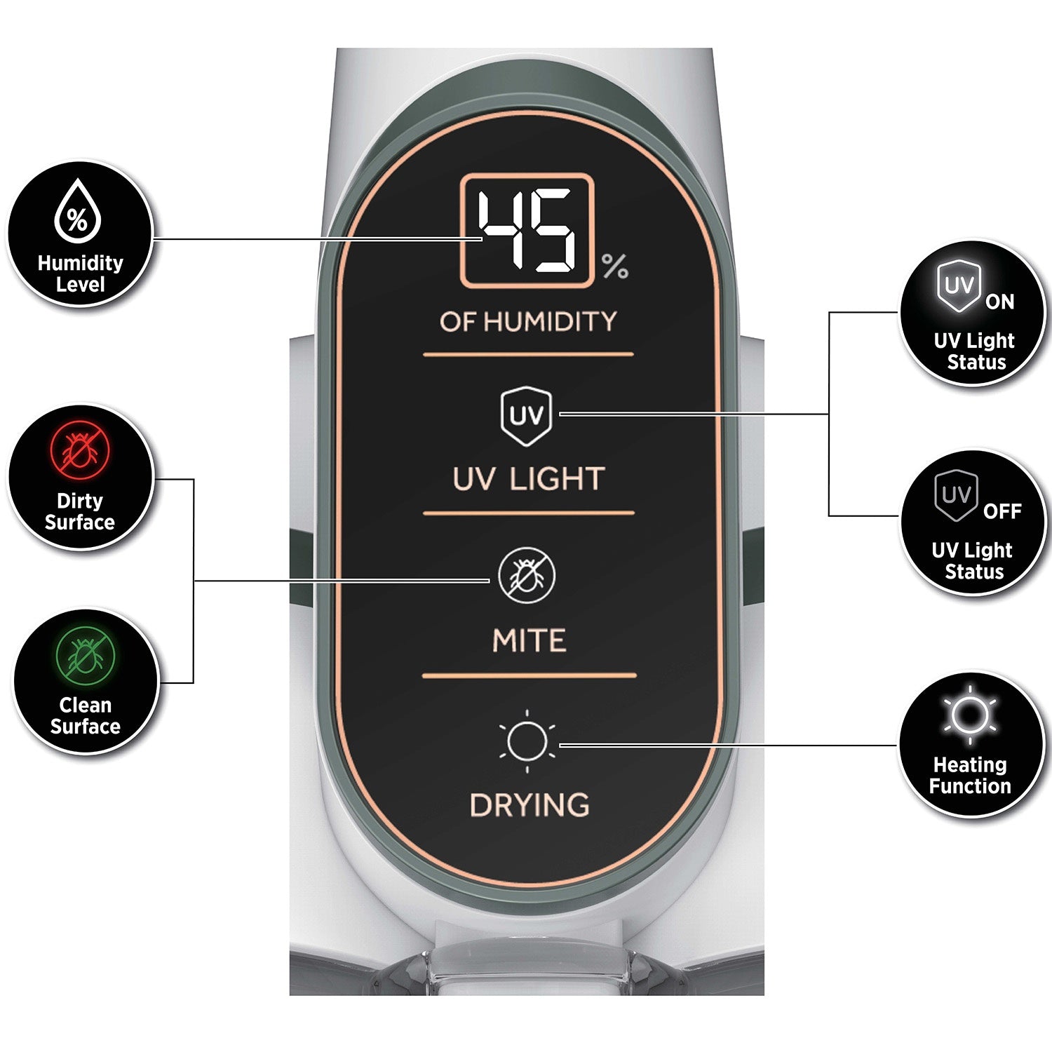 Mattress Cleaner – Dry/UV Cleaning System