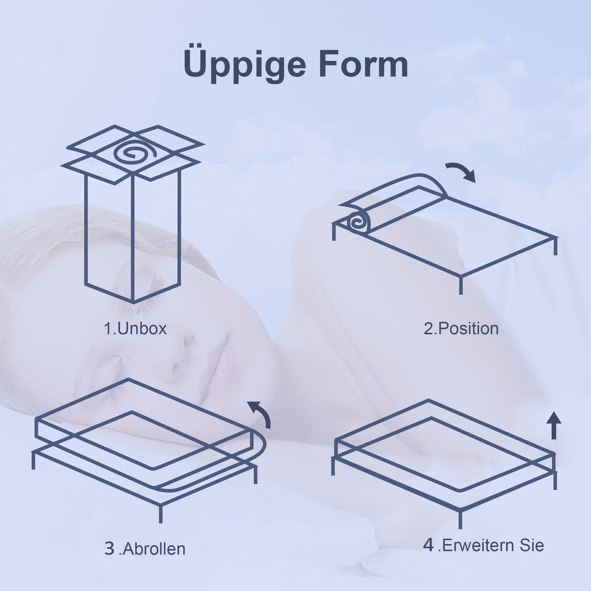 Memory Foam Mattress, 7-Zone Support, Pocket Springs