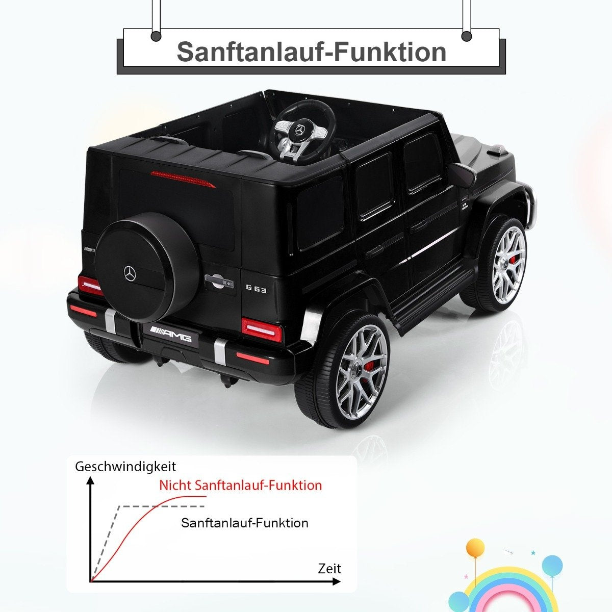 Mercedes Benz electric car with music & headlights for children from 3 years old black